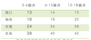 螢幕快照 2019-07-17 下午3.11.59.png