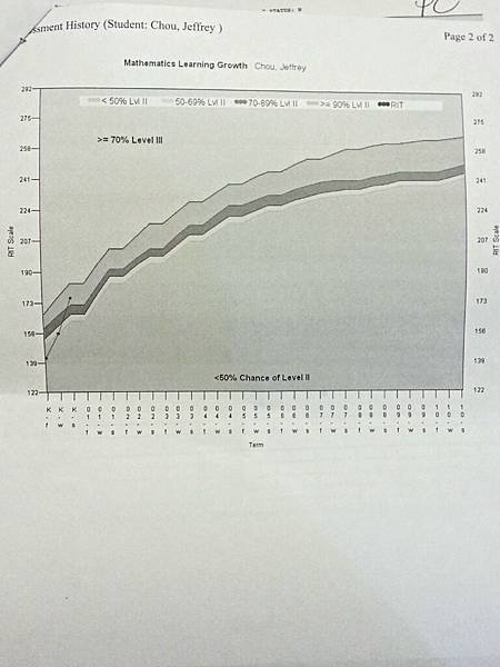 CYMERA_20140521_bbs MapTest-Math