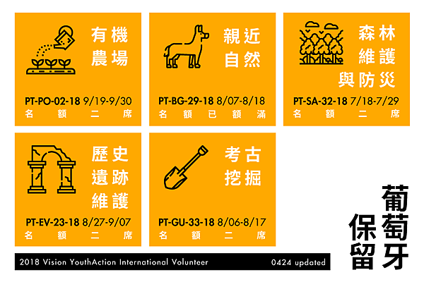 葡萄牙保留_0425.png
