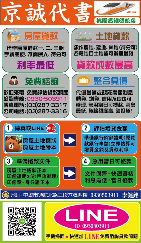 龍潭二胎 龍潭三胎 平鎮二胎 房屋借款 0930503911李健銘 京誠代書