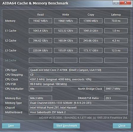 AIDA64 Cache Mem.jpg