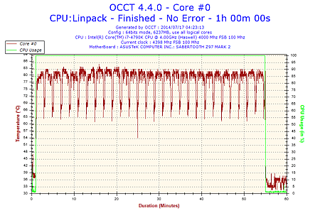 OCCT-03.png