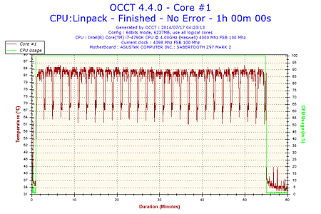 OCCT-04.png