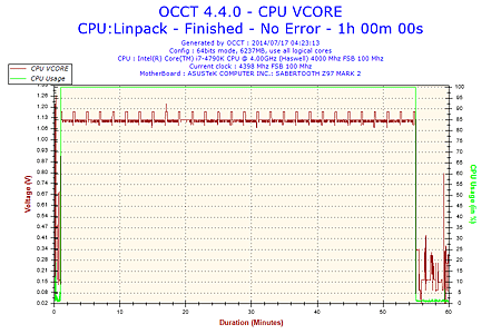 OCCT-08.png