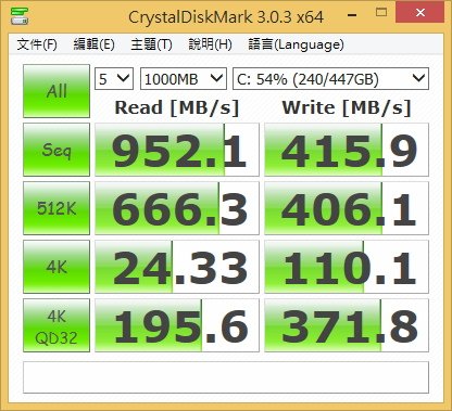 CrystalDiskMark(RAID0).jpg