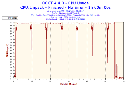 3.5Ghz-01.png