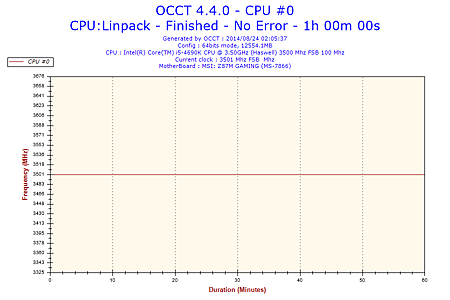 3.5Ghz-02.png