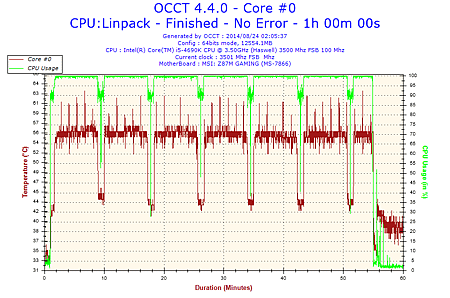 3.5Ghz-03.png