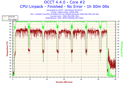 3.5Ghz-05.png