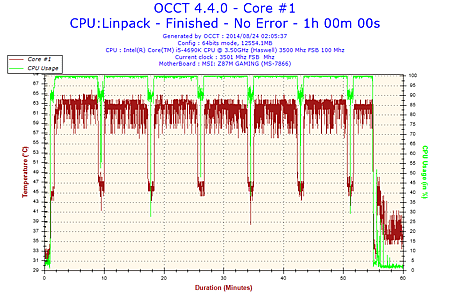 3.5Ghz-04.png