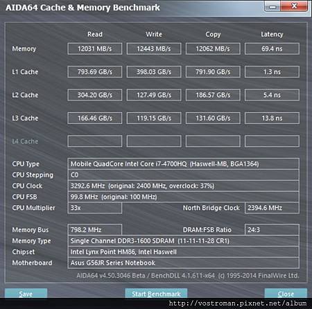 AIDA64 CACHE MEMORY BENCHAMRKs.jpg