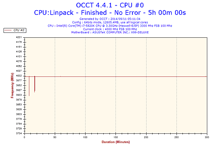 400Ghz02.png