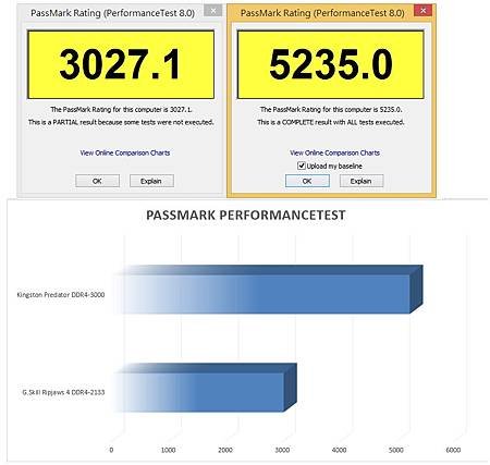 PassMark PerformanceTest Comparison.jpg