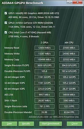 AIDA64 GPUGPU Benchmark.jpg