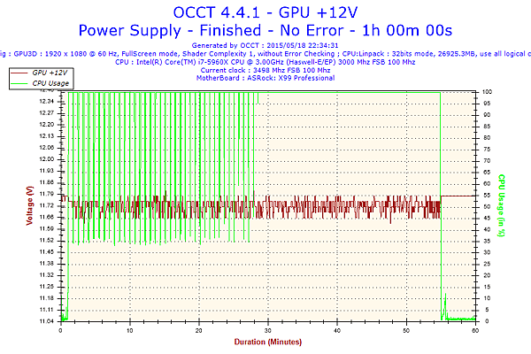 2015-05-18-22h34-Voltage-GPU +12V.png