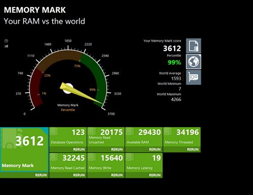 PassMemory Mark-3000.jpg