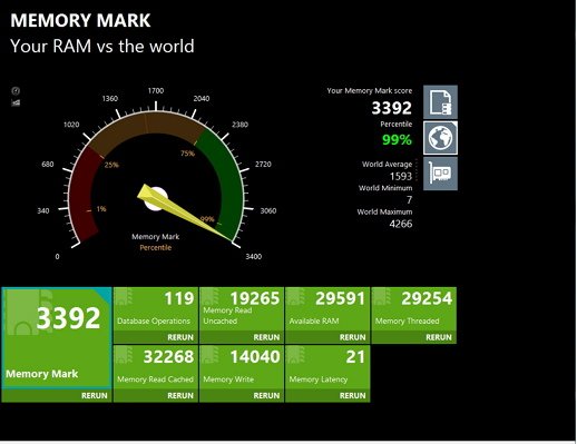 PassMemory Mark-2400.jpg