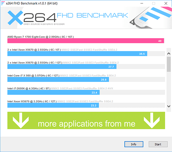 X264 FHD Benchmark.png