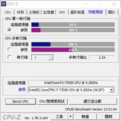 4.2 CPU-Z Bench.png