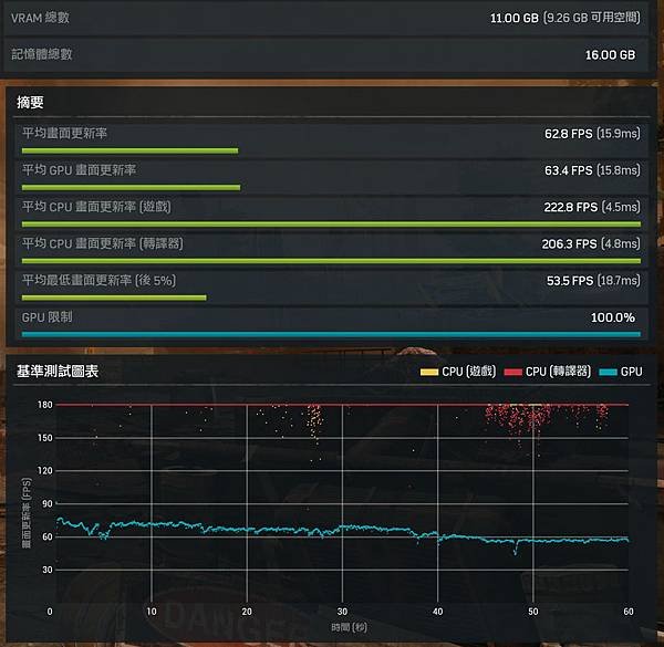 Gears of War 4 STRIX.jpg