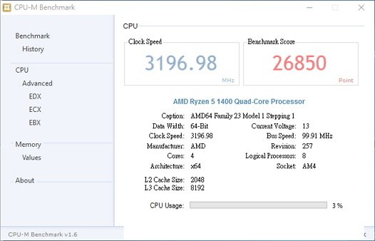 CPUM-Benchmark R5.jpg