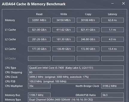 AIDA64 Memory Benchmark i5.jpg