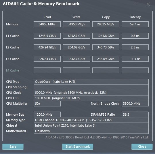 AIDA64 Extreme Cache Memory Benchmark.jpg