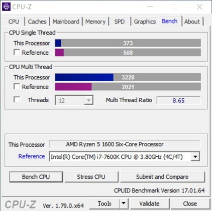 CPU-ZBench.jpg