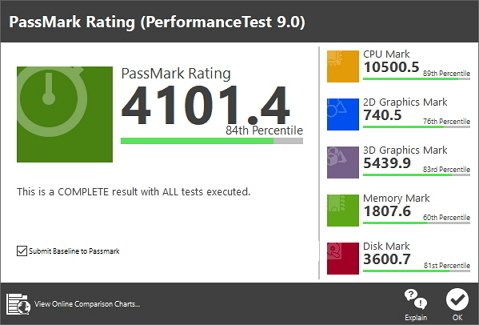 PassMark 9.0.jpg