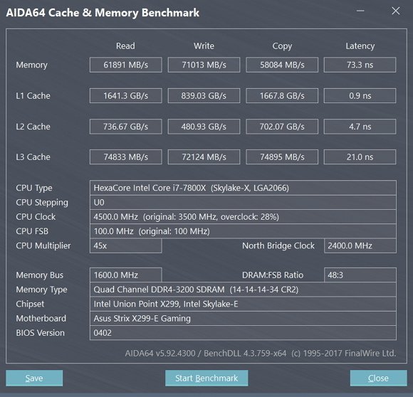 AIDA64 Bench.jpg