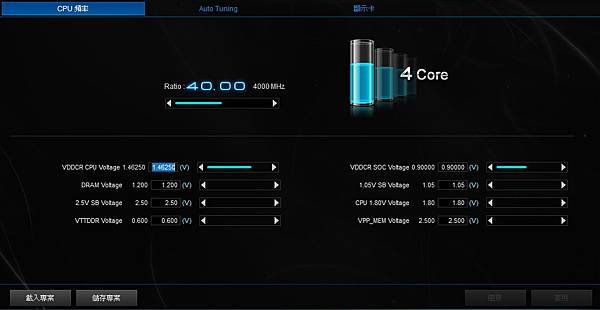 All C 4.0Ghz.jpg