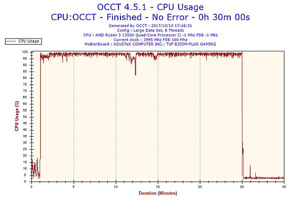 OCCT-01.png