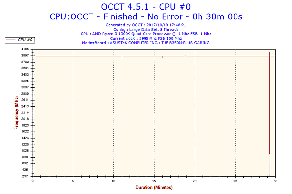 OCCT-02.png