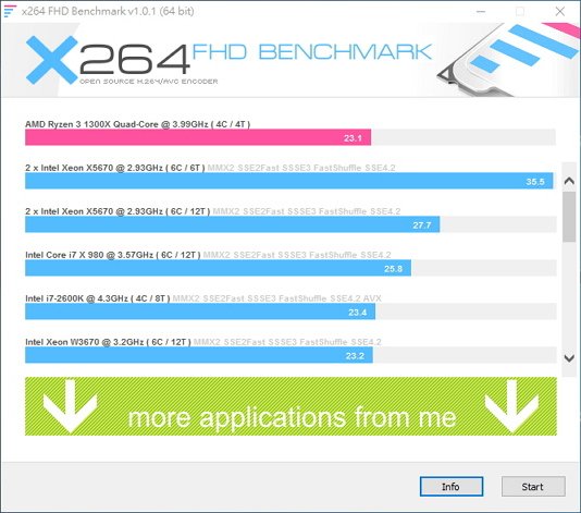 x264 FHD Benchmark .jpg