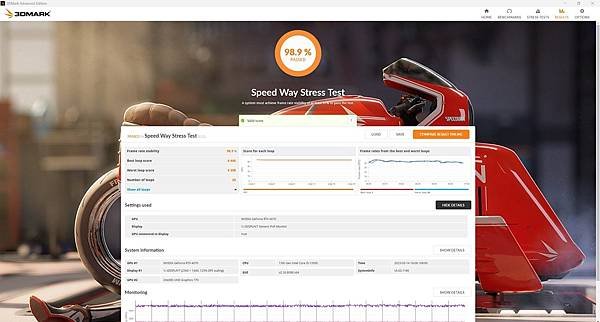 3DMark SpeedWat Stress.jpg