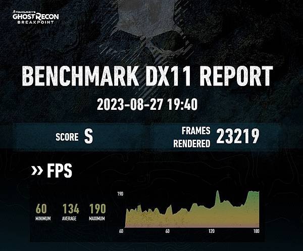 [開箱] 白色東方沙蟒 ANACOMDA ET DDR5 7