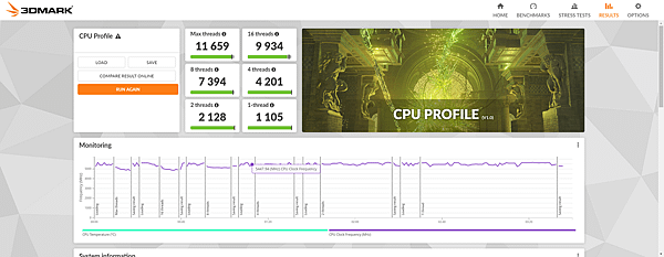 回歸太極初衷 ASRock B650E Taichi Lit