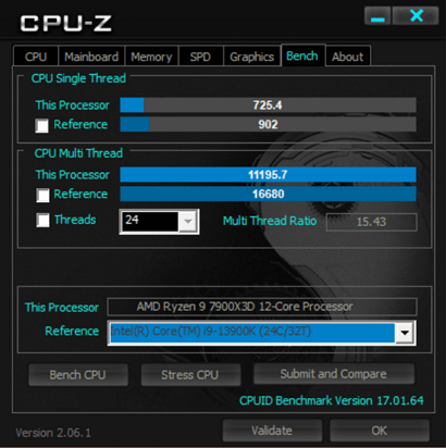 回歸太極初衷 ASRock B650E Taichi Lit