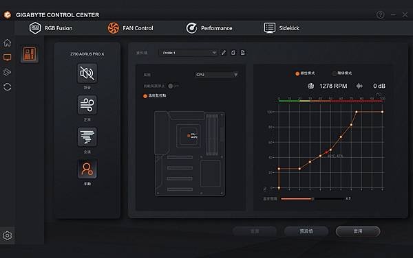 AORUS 首款白色 PCB Z790 AORUS PRO 