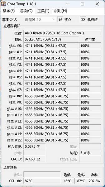 AMD AM5 銀白鷹神 X670E AORUS PRO X