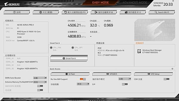 AMD AM5 銀白鷹神 X670E AORUS PRO X