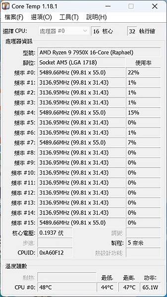 AMD AM5 銀白鷹神 X670E AORUS PRO X