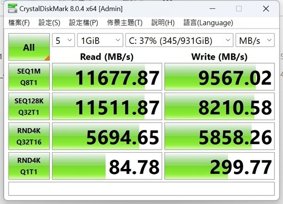 AMD AM5 銀白鷹神 X670E AORUS PRO X