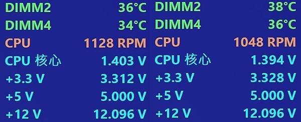 超頻專屬 T-FORCE XTREEM DDR5 玄武岩質感