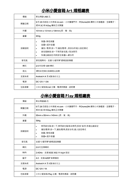 【09.23小米台灣新聞稿】「小愛同學！我在！」 小米AI + 智慧家庭全面普及化 現正加速中_001.png