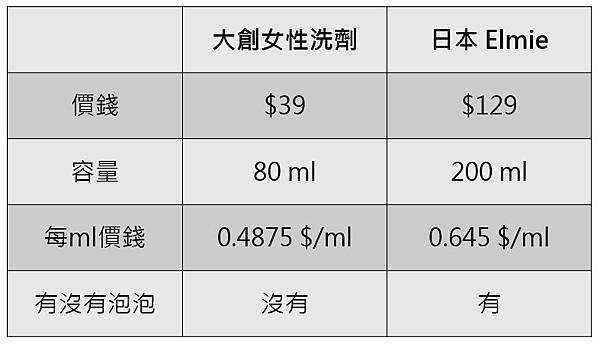 新點陣圖影像.bmp