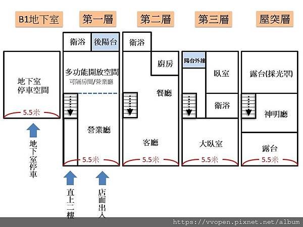 LINE_ALBUM_稀有臨路黃金大住店_220706_0.jpg