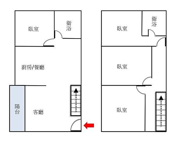 賀成交!!   竹北買屋!! 【很慧賣】近高鐵~關東帝國超值