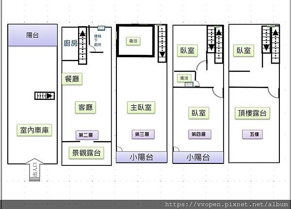 賀成交!!  新竹買屋!! 近新竹市區~無敵景觀大別墅!! 