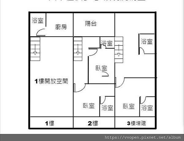 無緣物件!!  新竹買屋!! 【很慧賣】正市區臨路翻新美透天